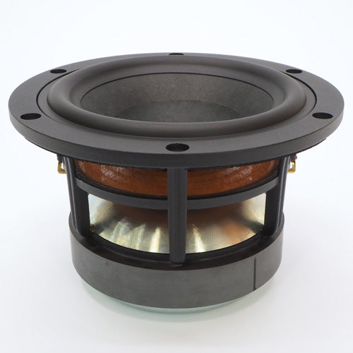 Woofers